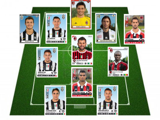 谈的是一种 谈的是一种