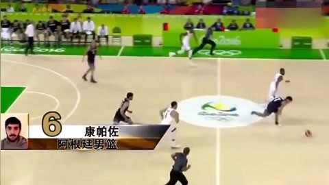 升竞技水平