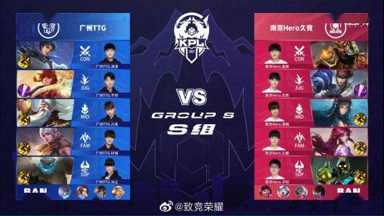 比分与比赛